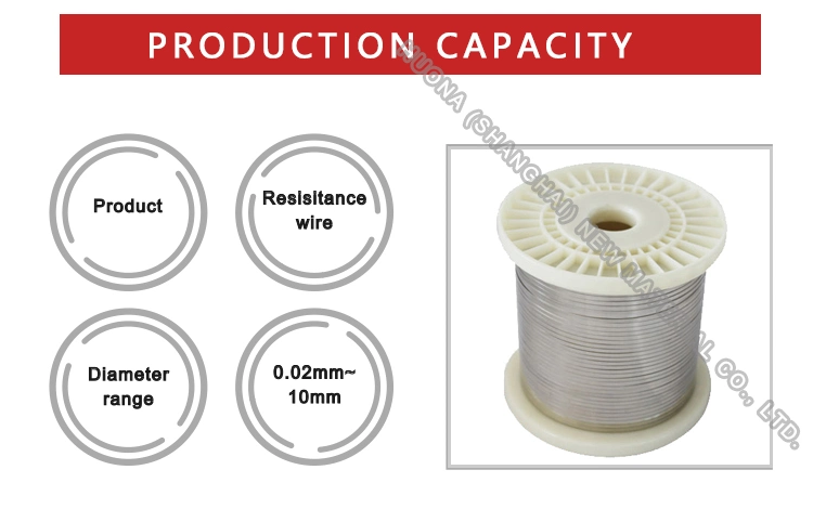 High Atmosphere Temperature Hn Apm Resistance Wire used for Furnace Elements
