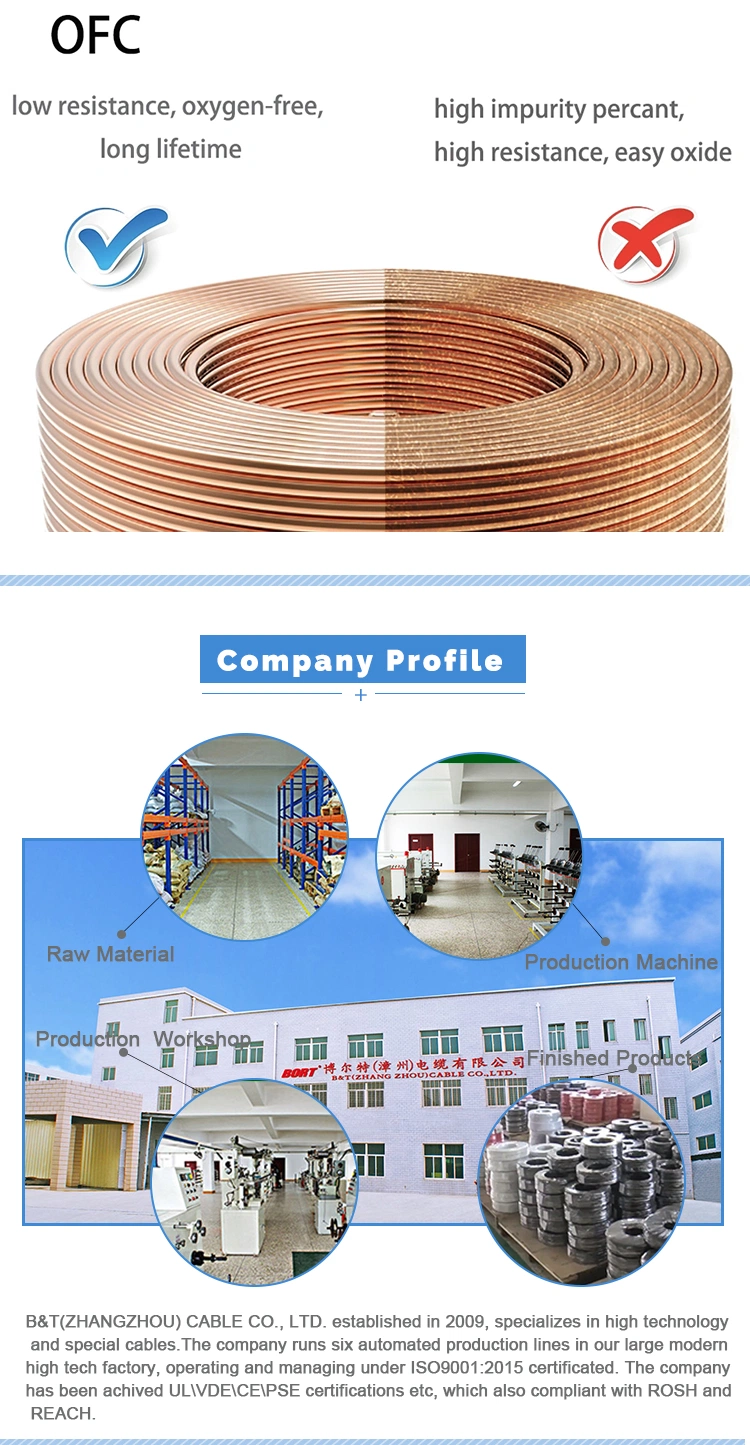 Awm 2468 Tinned Copper 1.25 Spacing Electric Wire PVC Insulation Flat Ribbon Speaker Cable